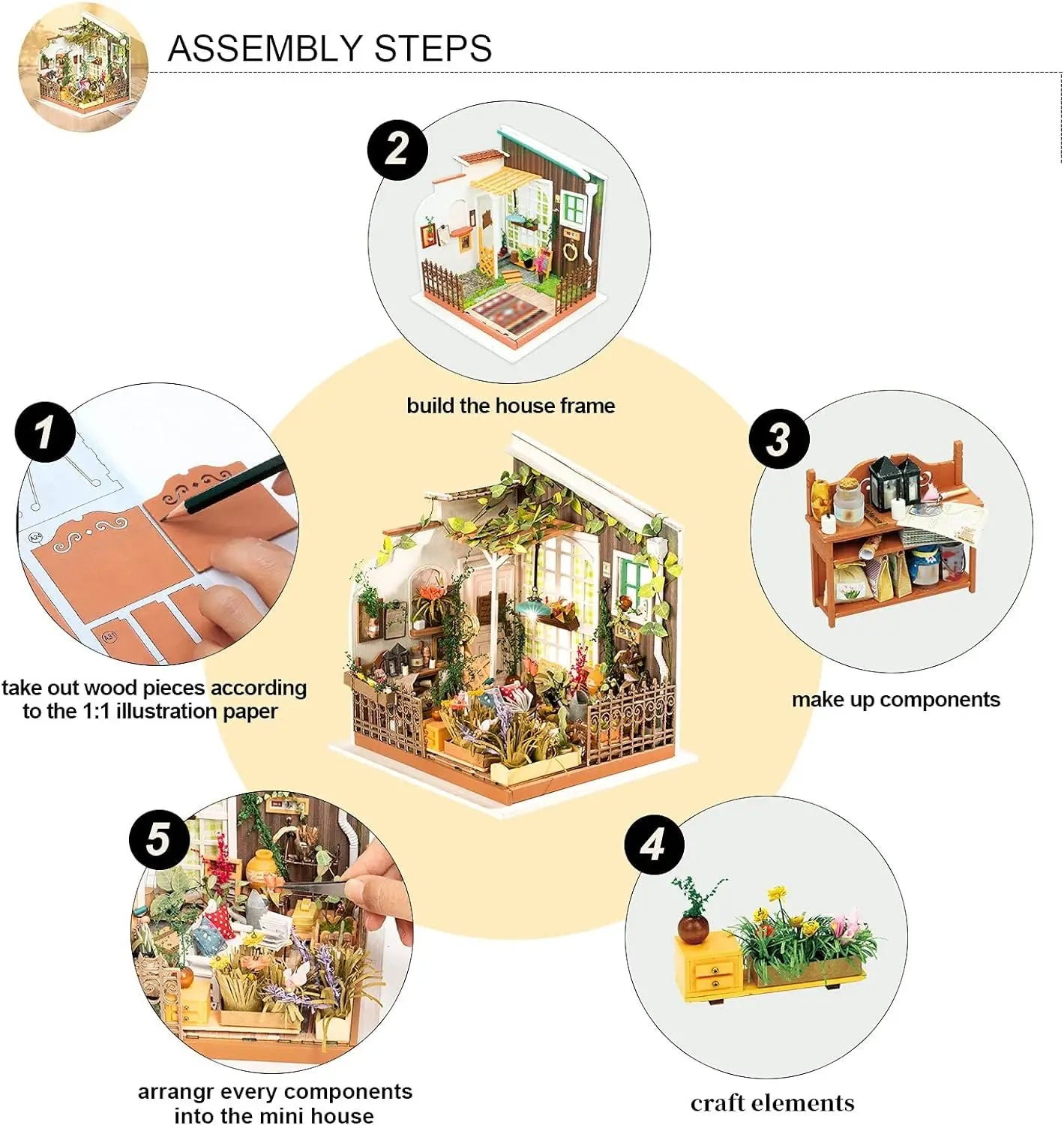 DIY 3D Puzzle Set Miniature Dollhouse Miller's Garden Model Building Kit