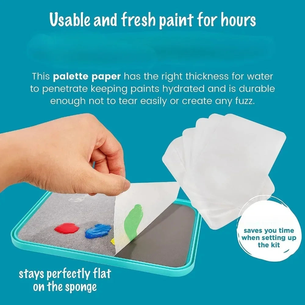 Wet Palette miniature painting kit