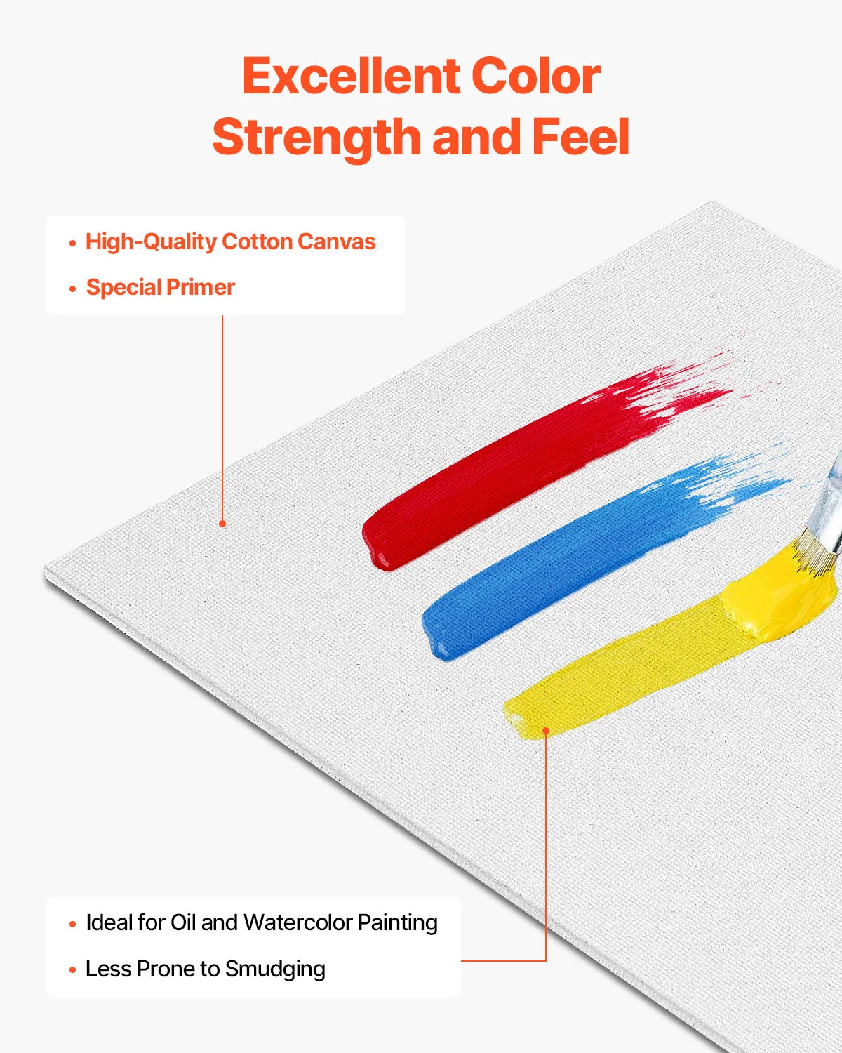 VEVOR Canvas Boards Painting  Sketching Acrylic Oil Painting Watercolor Paint Canvas