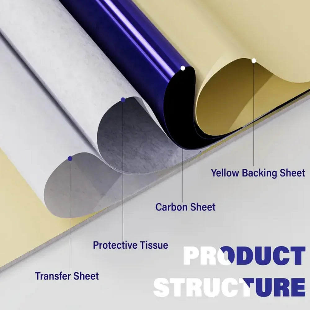 Tattoo Transfer Paper A4 Size Stencil Paper, 4-Layer Transfer Stencils, Kit Supplies, Compatible with ITP05/M08F/P90/MHT-P8009