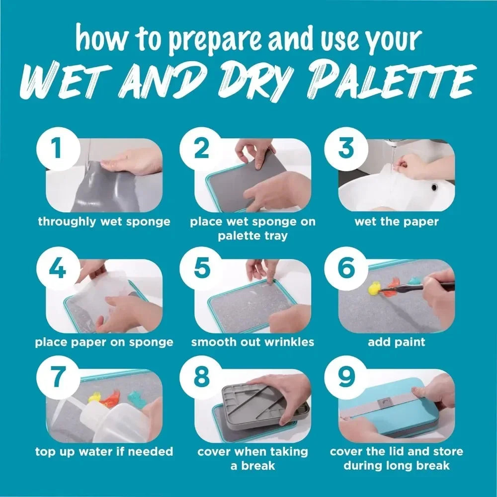Wet Palette miniature painting kit